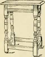 Picture 117 of 247 from How to know period styles in furniture; a brief history of furniture from the days of ancient Egypt to the present time, illustrated with over 300 typical examples and a brief description of each period (1913), leaf 81