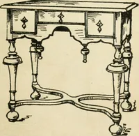 Picture 126 of 247 from How to know period styles in furniture; a brief history of furniture from the days of ancient Egypt to the present time, illustrated with over 300 typical examples and a brief description of each period (1913), leaf 84