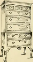Picture 140 of 247 from How to know period styles in furniture; a brief history of furniture from the days of ancient Egypt to the present time, illustrated with over 300 typical examples and a brief description of each period (1913), leaf 93