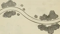 An illustration from How to lay out a garden : intended as a general guide in choosing, forming, or improving an estate, (from a quarter of an acre to a hundred acres in extent) with reference to both design and execution (1860)