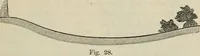 Picture 27 of 164 from How to lay out a garden : intended as a general guide in choosing, forming, or improving an estate, (from a quarter of an acre to a hundred acres in extent) with reference to both design and execution (1860), leaf 122