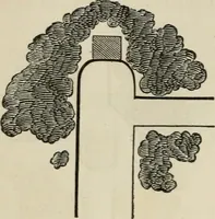 An illustration from How to lay out a garden : intended as a general guide in choosing, forming, or improving an estate, (from a quarter of an acre to a hundred acres in extent) with reference to both design and execution (1860)