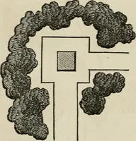 Picture 39 of 164 from How to lay out a garden : intended as a general guide in choosing, forming, or improving an estate, (from a quarter of an acre to a hundred acres in extent) with reference to both design and execution (1860), leaf 141