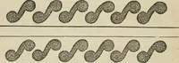 An illustration from How to lay out a garden : intended as a general guide in choosing, forming, or improving an estate, (from a quarter of an acre to a hundred acres in extent) with reference to both design and execution (1860)