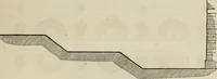 An illustration from How to lay out a garden : intended as a general guide in choosing, forming, or improving an estate, (from a quarter of an acre to a hundred acres in extent) with reference to both design and execution (1860)