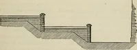An illustration from How to lay out a garden : intended as a general guide in choosing, forming, or improving an estate, (from a quarter of an acre to a hundred acres in extent) with reference to both design and execution (1860)