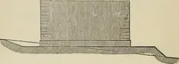 An illustration from How to lay out a garden : intended as a general guide in choosing, forming, or improving an estate, (from a quarter of an acre to a hundred acres in extent) with reference to both design and execution (1860)