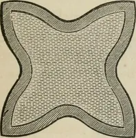 An illustration from How to lay out a garden : intended as a general guide in choosing, forming, or improving an estate, (from a quarter of an acre to a hundred acres in extent) with reference to both design and execution (1860)