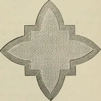An illustration from How to lay out a garden : intended as a general guide in choosing, forming, or improving an estate, (from a quarter of an acre to a hundred acres in extent) with reference to both design and execution (1860)