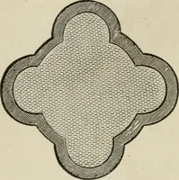 An illustration from How to lay out a garden : intended as a general guide in choosing, forming, or improving an estate, (from a quarter of an acre to a hundred acres in extent) with reference to both design and execution (1860)