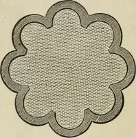 An illustration from How to lay out a garden : intended as a general guide in choosing, forming, or improving an estate, (from a quarter of an acre to a hundred acres in extent) with reference to both design and execution (1860)