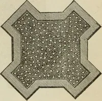 An illustration from How to lay out a garden : intended as a general guide in choosing, forming, or improving an estate, (from a quarter of an acre to a hundred acres in extent) with reference to both design and execution (1860)
