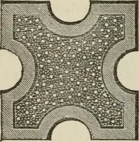 An illustration from How to lay out a garden : intended as a general guide in choosing, forming, or improving an estate, (from a quarter of an acre to a hundred acres in extent) with reference to both design and execution (1860)