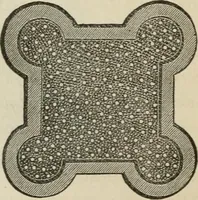 An illustration from How to lay out a garden : intended as a general guide in choosing, forming, or improving an estate, (from a quarter of an acre to a hundred acres in extent) with reference to both design and execution (1860)