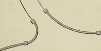 An illustration from How to lay out a garden : intended as a general guide in choosing, forming, or improving an estate, (from a quarter of an acre to a hundred acres in extent) with reference to both design and execution (1860)