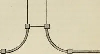 An illustration from How to lay out a garden : intended as a general guide in choosing, forming, or improving an estate, (from a quarter of an acre to a hundred acres in extent) with reference to both design and execution (1860)