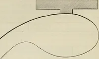 An illustration from How to lay out a garden : intended as a general guide in choosing, forming, or improving an estate, (from a quarter of an acre to a hundred acres in extent) with reference to both design and execution (1860)