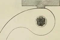 An illustration from How to lay out a garden : intended as a general guide in choosing, forming, or improving an estate, (from a quarter of an acre to a hundred acres in extent) with reference to both design and execution (1860)