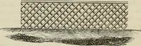 An illustration from How to lay out a garden : intended as a general guide in choosing, forming, or improving an estate, (from a quarter of an acre to a hundred acres in extent) with reference to both design and execution (1860)