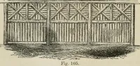 An illustration from How to lay out a garden : intended as a general guide in choosing, forming, or improving an estate, (from a quarter of an acre to a hundred acres in extent) with reference to both design and execution (1860)