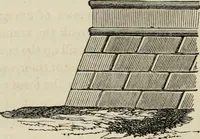 An illustration from How to lay out a garden : intended as a general guide in choosing, forming, or improving an estate, (from a quarter of an acre to a hundred acres in extent) with reference to both design and execution (1860)