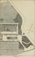 An illustration from How to lay out a garden : intended as a general guide in choosing, forming, or improving an estate, (from a quarter of an acre to a hundred acres in extent) with reference to both design and execution (1860)