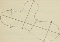 An illustration from How to lay out a garden : intended as a general guide in choosing, forming, or improving an estate, (from a quarter of an acre to a hundred acres in extent) with reference to both design and execution (1860)