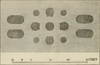 An illustration from How to lay out a garden : intended as a general guide in choosing, forming, or improving an estate, (from a quarter of an acre to a hundred acres in extent) with reference to both design and execution (1860)
