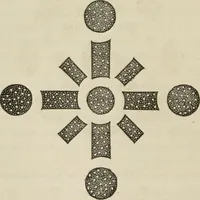 An illustration from How to lay out a garden : intended as a general guide in choosing, forming, or improving an estate, (from a quarter of an acre to a hundred acres in extent) with reference to both design and execution (1860)