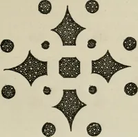 An illustration from How to lay out a garden : intended as a general guide in choosing, forming, or improving an estate, (from a quarter of an acre to a hundred acres in extent) with reference to both design and execution (1860)