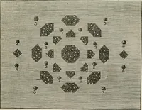 An illustration from How to lay out a garden : intended as a general guide in choosing, forming, or improving an estate, (from a quarter of an acre to a hundred acres in extent) with reference to both design and execution (1860)