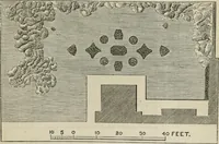 Picture 111 of 164 from How to lay out a garden : intended as a general guide in choosing, forming, or improving an estate, (from a quarter of an acre to a hundred acres in extent) with reference to both design and execution (1860), leaf 294