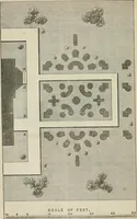 Picture 112 of 164 from How to lay out a garden : intended as a general guide in choosing, forming, or improving an estate, (from a quarter of an acre to a hundred acres in extent) with reference to both design and execution (1860), leaf 295