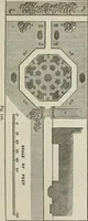 An illustration from How to lay out a garden : intended as a general guide in choosing, forming, or improving an estate, (from a quarter of an acre to a hundred acres in extent) with reference to both design and execution (1860)