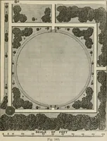 An illustration from How to lay out a garden : intended as a general guide in choosing, forming, or improving an estate, (from a quarter of an acre to a hundred acres in extent) with reference to both design and execution (1860)