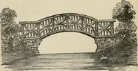 Picture 136 of 164 from How to lay out a garden : intended as a general guide in choosing, forming, or improving an estate, (from a quarter of an acre to a hundred acres in extent) with reference to both design and execution (1860), leaf 345