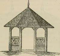 An illustration from How to lay out a garden : intended as a general guide in choosing, forming, or improving an estate, (from a quarter of an acre to a hundred acres in extent) with reference to both design and execution (1860)