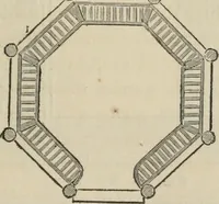 An illustration from How to lay out a garden : intended as a general guide in choosing, forming, or improving an estate, (from a quarter of an acre to a hundred acres in extent) with reference to both design and execution (1860)