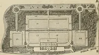 Picture 143 of 164 from How to lay out a garden : intended as a general guide in choosing, forming, or improving an estate, (from a quarter of an acre to a hundred acres in extent) with reference to both design and execution (1860), leaf 367