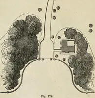 Picture 147 of 164 from How to lay out a garden : intended as a general guide in choosing, forming, or improving an estate, (from a quarter of an acre to a hundred acres in extent) with reference to both design and execution (1860), leaf 375