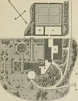 Picture 154 of 164 from How to lay out a garden : intended as a general guide in choosing, forming, or improving an estate, (from a quarter of an acre to a hundred acres in extent) with reference to both design and execution (1860), leaf 392