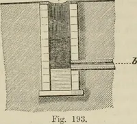 An illustration from How to lay out a garden : intended as a general guide in choosing, forming, or improving an estate, (from a quarter of an acre to a hundred acres in extent) with reference to both design and execution (1860)