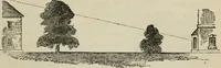 An illustration from How to lay out a garden : intended as a general guide in choosing, forming, or improving an estate, (from a quarter of an acre to a hundred acres in extent) with reference to both design and execution (1860)