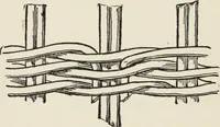 An illustration from How to make baskets (1911)