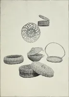 An illustration from How to make baskets (1911)