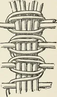 An illustration from How to make baskets (1911)