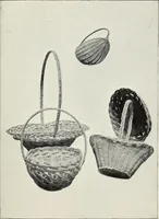 An illustration from How to make baskets (1911)