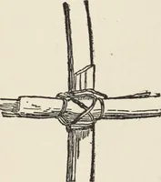 An illustration from How to make baskets (1911)