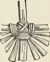 An illustration from How to make baskets (1911)