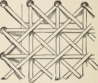 An illustration from How to make baskets (1911)